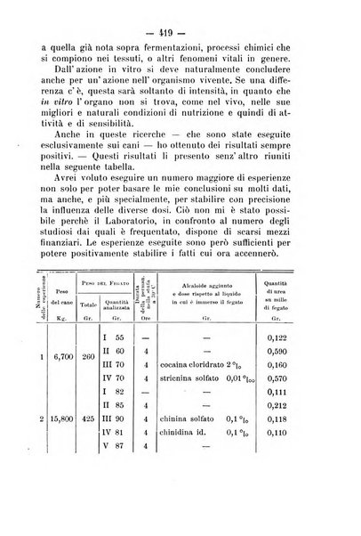 Archivio di farmacologia sperimentale e scienze affini