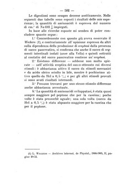 Archivio di farmacologia sperimentale e scienze affini