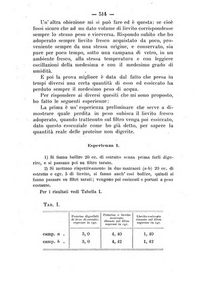 Archivio di farmacologia sperimentale e scienze affini