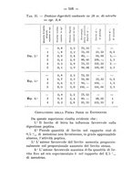 giornale/PUV0140996/1911/V.2/00000566