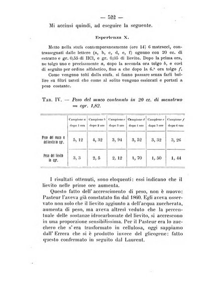 Archivio di farmacologia sperimentale e scienze affini