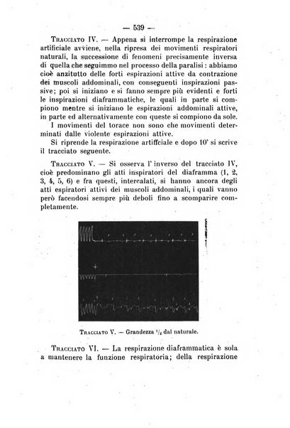 Archivio di farmacologia sperimentale e scienze affini