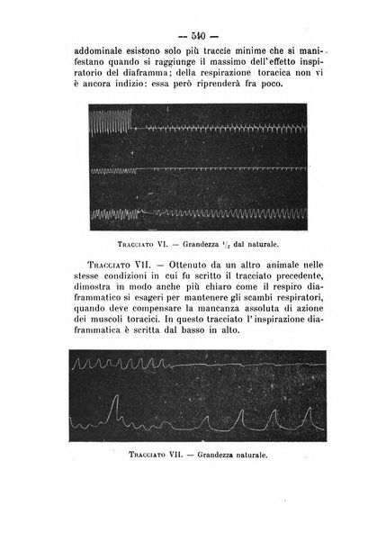 Archivio di farmacologia sperimentale e scienze affini