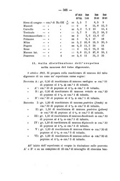 Archivio di farmacologia sperimentale e scienze affini