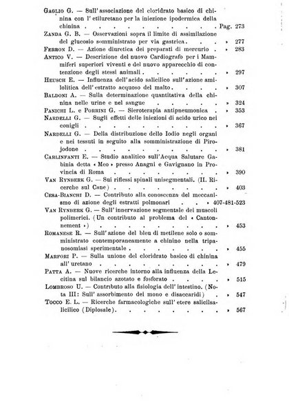 Archivio di farmacologia sperimentale e scienze affini