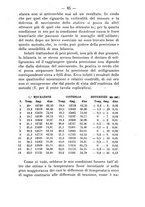 giornale/PUV0140996/1912/V.1/00000077