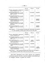 giornale/PUV0140996/1912/V.1/00000120