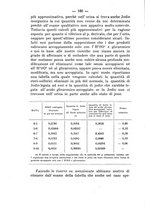 giornale/PUV0140996/1912/V.1/00000180