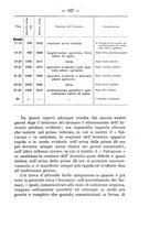 giornale/PUV0140996/1912/V.1/00000187