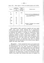 giornale/PUV0140996/1912/V.1/00000256