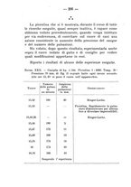 giornale/PUV0140996/1912/V.1/00000294