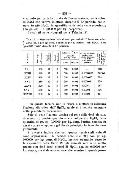 Archivio di farmacologia sperimentale e scienze affini