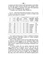 giornale/PUV0140996/1912/V.1/00000326