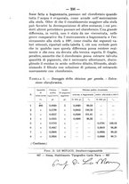 giornale/PUV0140996/1912/V.1/00000370