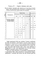 giornale/PUV0140996/1912/V.1/00000511