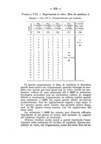 giornale/PUV0140996/1912/V.1/00000520