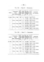 giornale/PUV0140996/1912/V.1/00000618