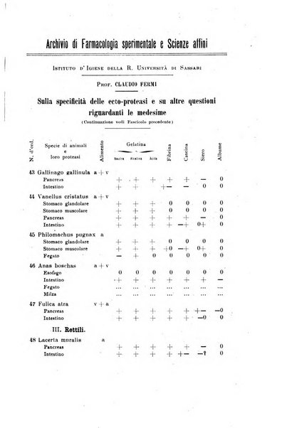 Archivio di farmacologia sperimentale e scienze affini