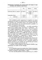 giornale/PUV0140996/1913/V.1/00000188