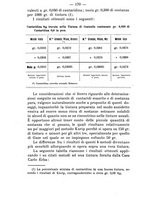 giornale/PUV0140996/1913/V.1/00000194