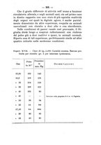 giornale/PUV0140996/1913/V.1/00000341