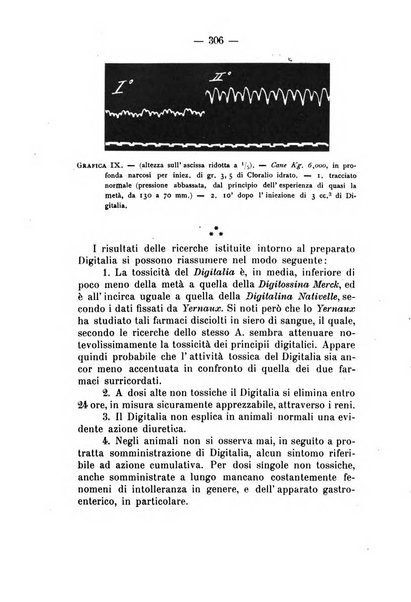 Archivio di farmacologia sperimentale e scienze affini