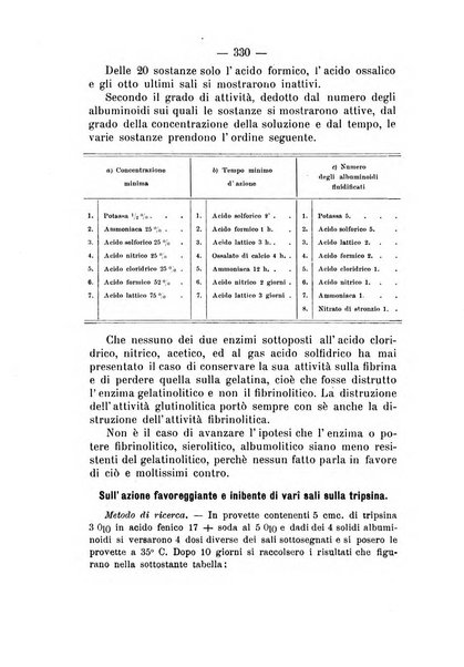 Archivio di farmacologia sperimentale e scienze affini