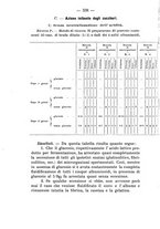 giornale/PUV0140996/1913/V.1/00000378
