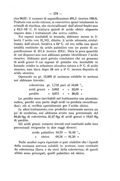 Archivio di farmacologia sperimentale e scienze affini