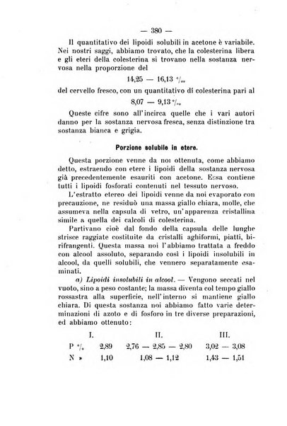 Archivio di farmacologia sperimentale e scienze affini