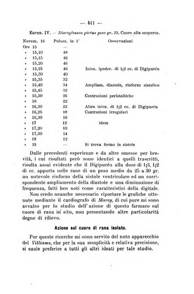 Archivio di farmacologia sperimentale e scienze affini