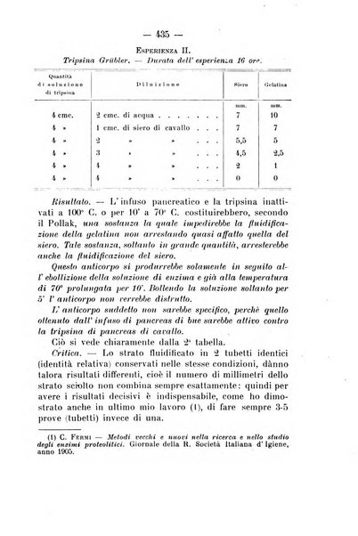 Archivio di farmacologia sperimentale e scienze affini