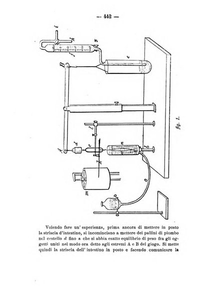 Archivio di farmacologia sperimentale e scienze affini