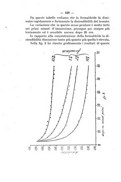 Archivio di farmacologia sperimentale e scienze affini