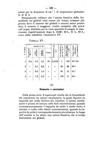 Archivio di farmacologia sperimentale e scienze affini