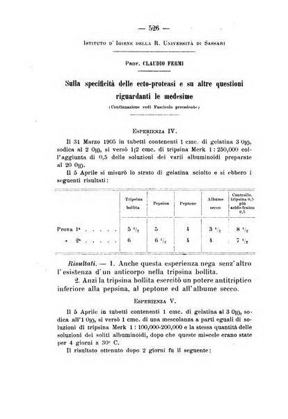 Archivio di farmacologia sperimentale e scienze affini