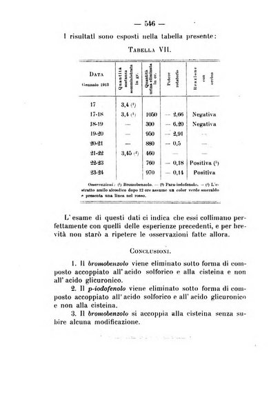 Archivio di farmacologia sperimentale e scienze affini