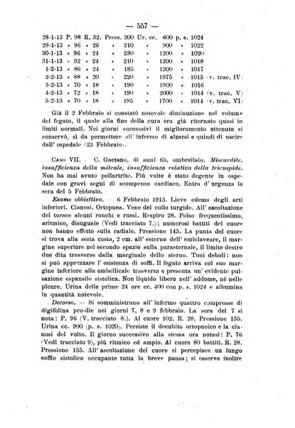 Archivio di farmacologia sperimentale e scienze affini