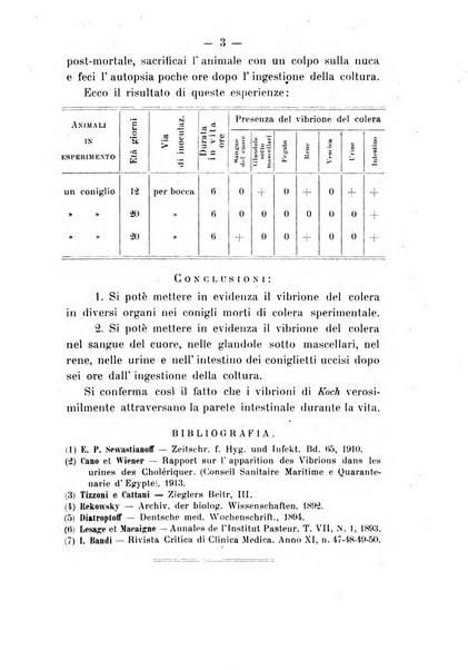 Archivio di farmacologia sperimentale e scienze affini