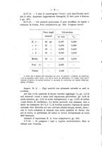 giornale/PUV0140996/1914/V.1/00000018