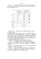 giornale/PUV0140996/1914/V.1/00000020