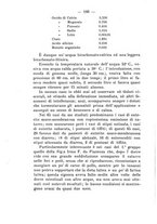 giornale/PUV0140996/1914/V.1/00000214