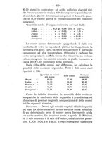 giornale/PUV0140996/1914/V.1/00000260