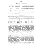 giornale/PUV0140996/1914/V.1/00000280