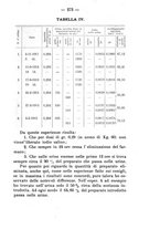 giornale/PUV0140996/1914/V.1/00000307