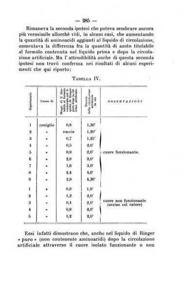 Archivio di farmacologia sperimentale e scienze affini