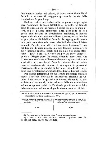 Archivio di farmacologia sperimentale e scienze affini