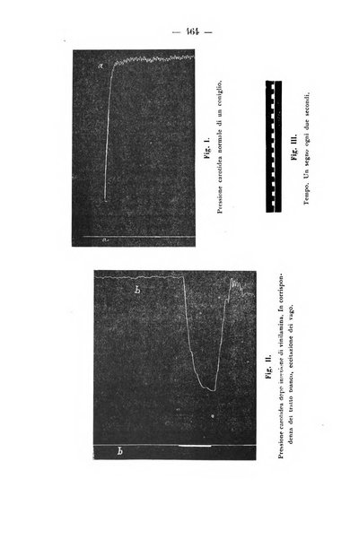 Archivio di farmacologia sperimentale e scienze affini