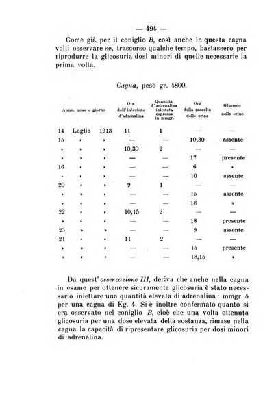 Archivio di farmacologia sperimentale e scienze affini