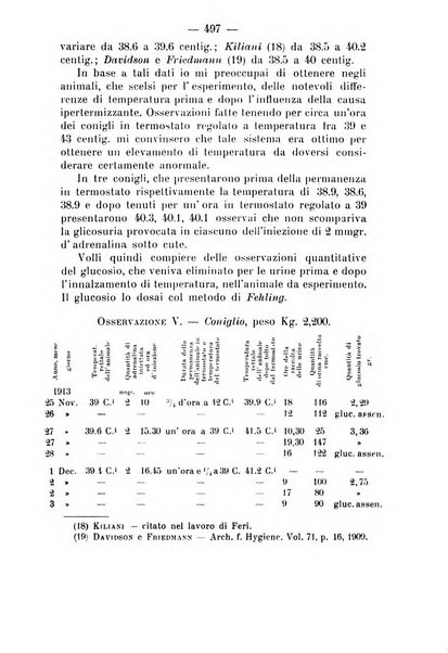 Archivio di farmacologia sperimentale e scienze affini